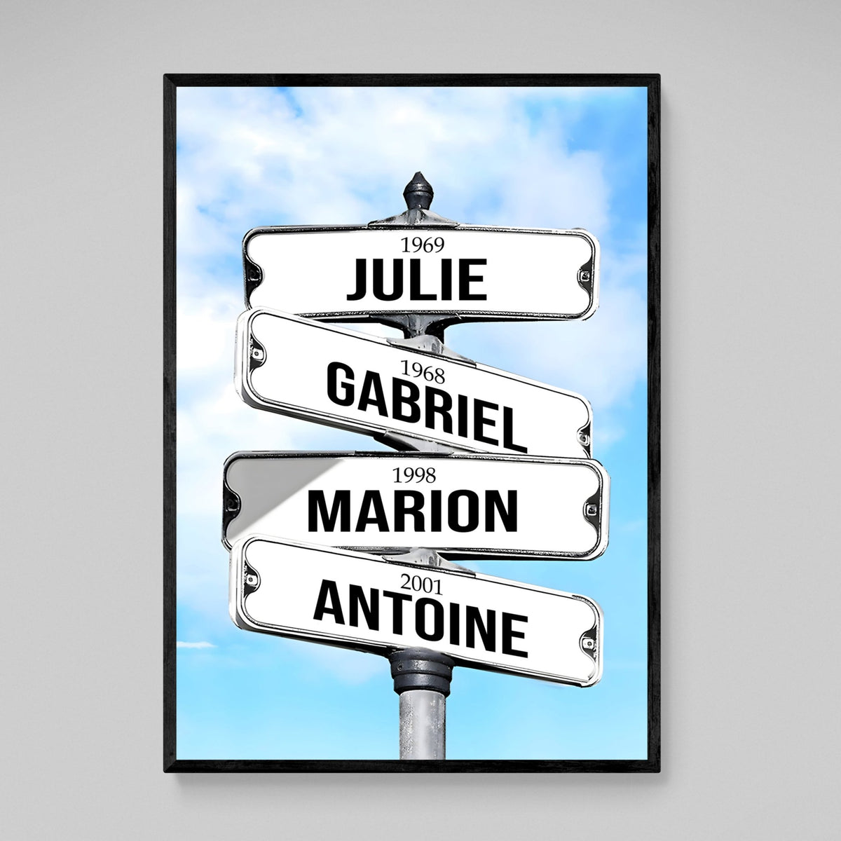 Tableau Prénom Personnalisé Famille - The Art Avenue