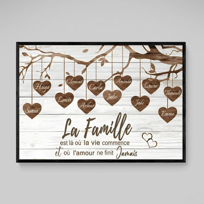 Tableau Famille Personnalisé - The Art Avenue