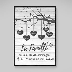 Tableau Famille Personnalisé Prénoms - The Art Avenue