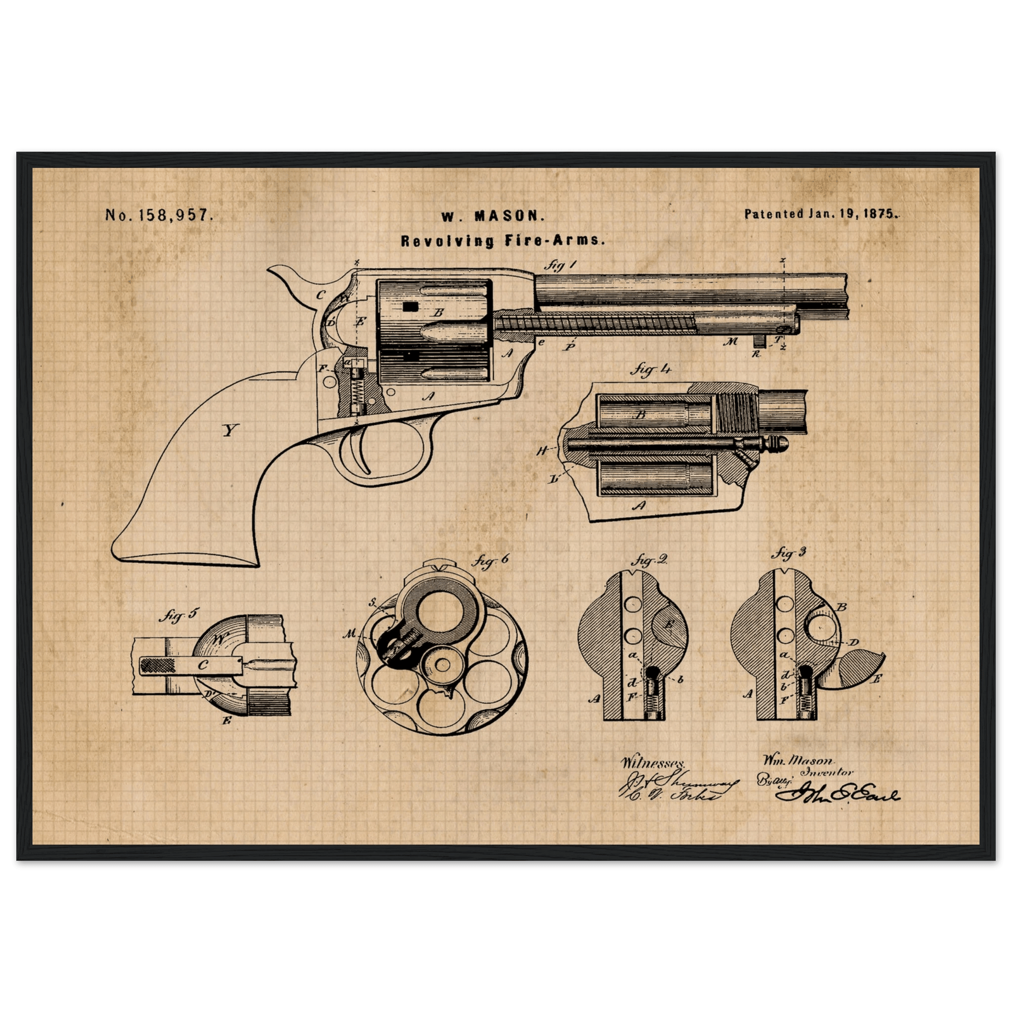 Tableau Style Industriel Revolver - The Art Avenue