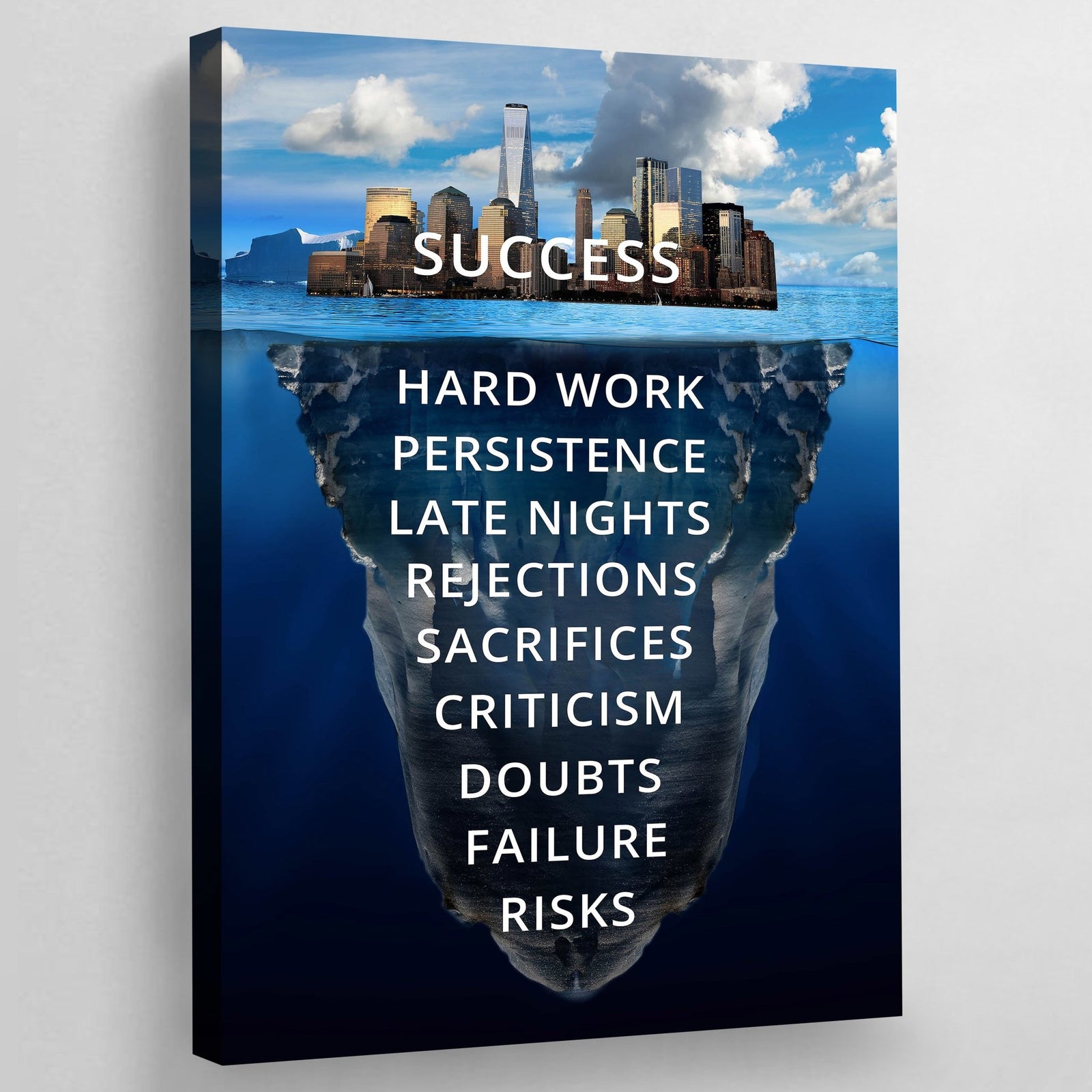 Tableau Success - The Art Avenue